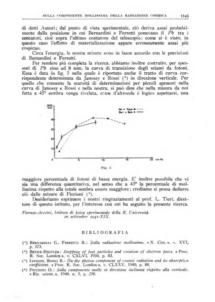 La ricerca scientifica ed il progresso tecnico rivista mensile