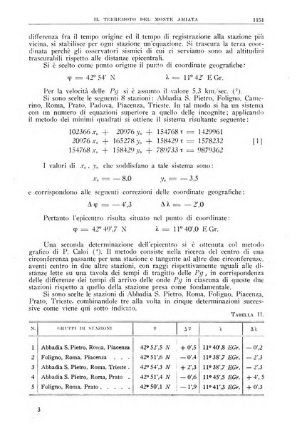 La ricerca scientifica ed il progresso tecnico rivista mensile