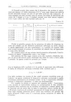 giornale/TO00193685/1941/V.2/00000386