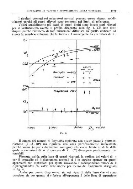 La ricerca scientifica ed il progresso tecnico rivista mensile