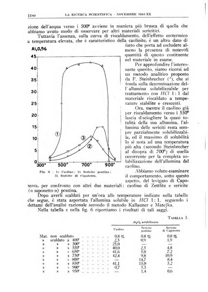 La ricerca scientifica ed il progresso tecnico rivista mensile