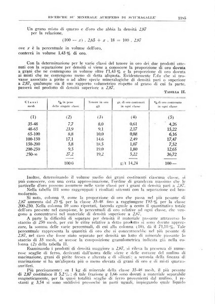 La ricerca scientifica ed il progresso tecnico rivista mensile