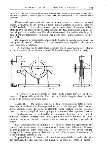 La ricerca scientifica ed il progresso tecnico rivista mensile