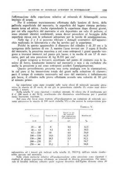 La ricerca scientifica ed il progresso tecnico rivista mensile