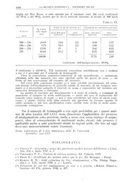 La ricerca scientifica ed il progresso tecnico rivista mensile