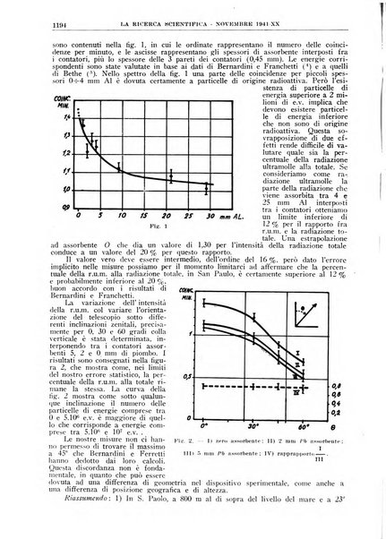 La ricerca scientifica ed il progresso tecnico rivista mensile