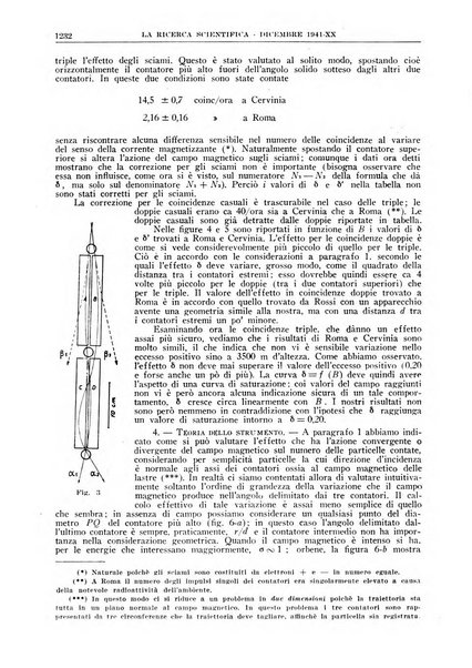 La ricerca scientifica ed il progresso tecnico rivista mensile