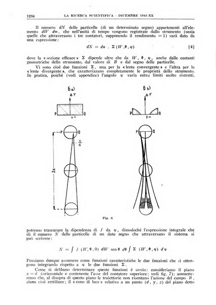 La ricerca scientifica ed il progresso tecnico rivista mensile