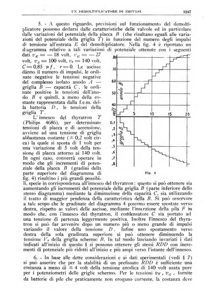 La ricerca scientifica ed il progresso tecnico rivista mensile