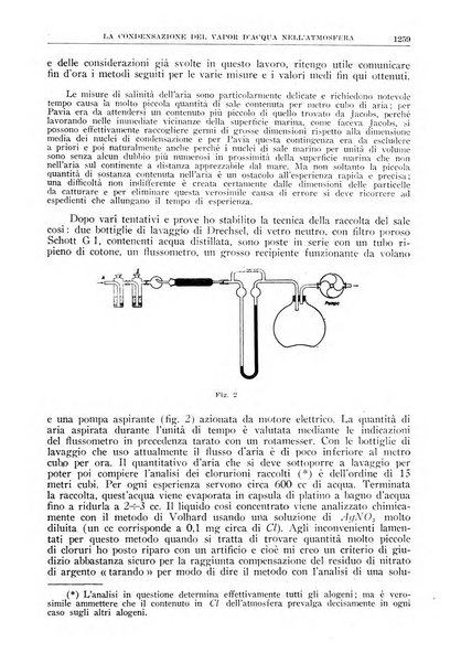 La ricerca scientifica ed il progresso tecnico rivista mensile