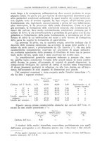 giornale/TO00193685/1941/V.2/00000497