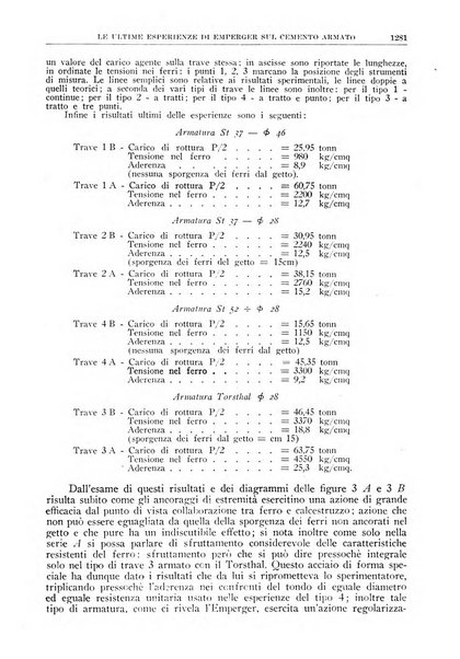 La ricerca scientifica ed il progresso tecnico rivista mensile