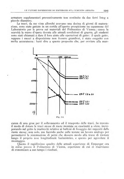 La ricerca scientifica ed il progresso tecnico rivista mensile