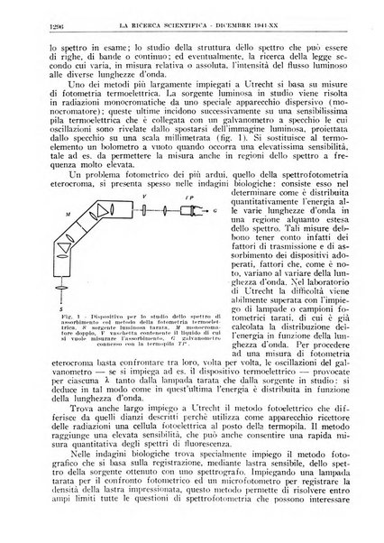 La ricerca scientifica ed il progresso tecnico rivista mensile