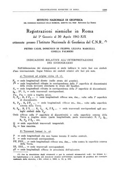 La ricerca scientifica ed il progresso tecnico rivista mensile