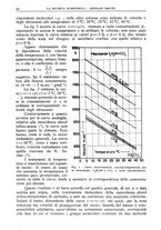 giornale/TO00193685/1942/unico/00000036