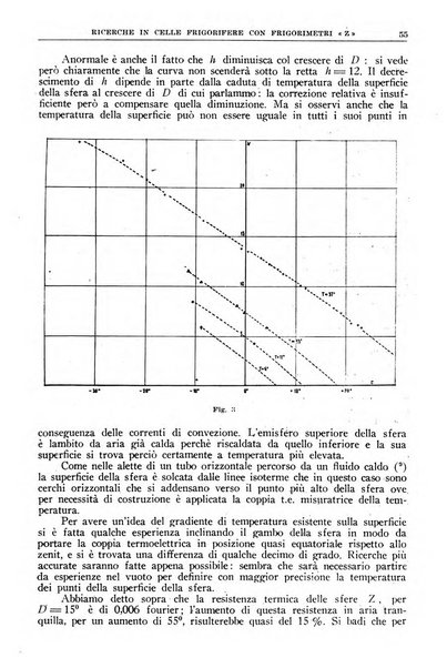 La ricerca scientifica ed il progresso tecnico rivista mensile