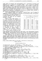 giornale/TO00193685/1942/unico/00000201