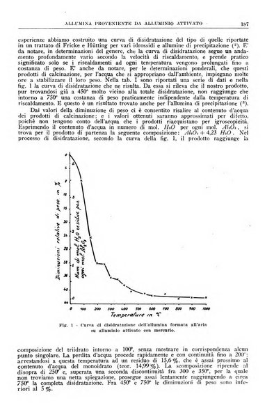 La ricerca scientifica ed il progresso tecnico rivista mensile