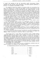 giornale/TO00193685/1942/unico/00000223