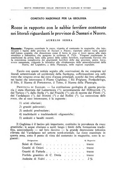 La ricerca scientifica ed il progresso tecnico rivista mensile