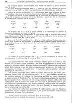 giornale/TO00193685/1942/unico/00000326