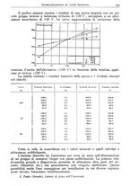 giornale/TO00193685/1942/unico/00000341