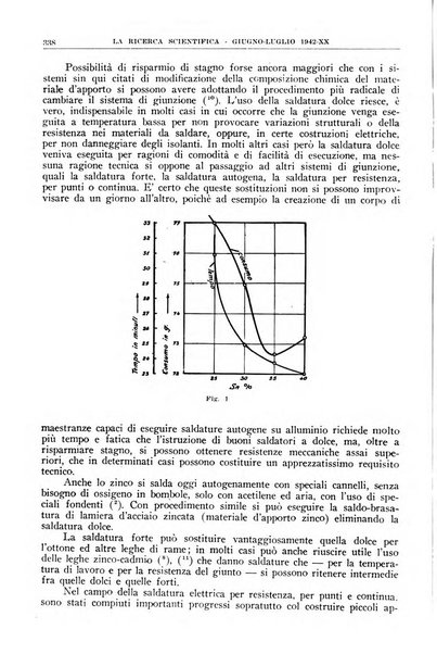 La ricerca scientifica ed il progresso tecnico rivista mensile