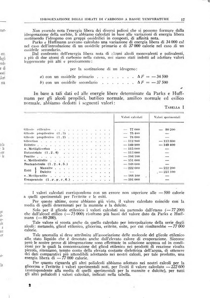 La ricerca scientifica ed il progresso tecnico rivista mensile