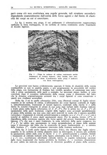 La ricerca scientifica ed il progresso tecnico rivista mensile