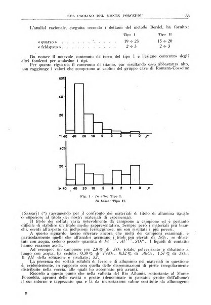 La ricerca scientifica ed il progresso tecnico rivista mensile