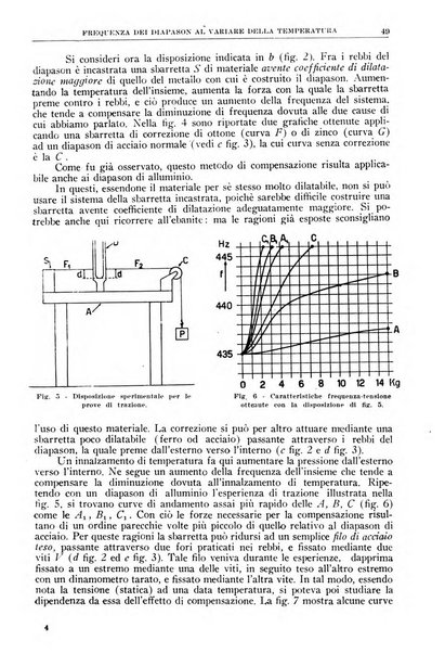 La ricerca scientifica ed il progresso tecnico rivista mensile