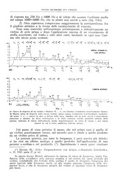 La ricerca scientifica ed il progresso tecnico rivista mensile