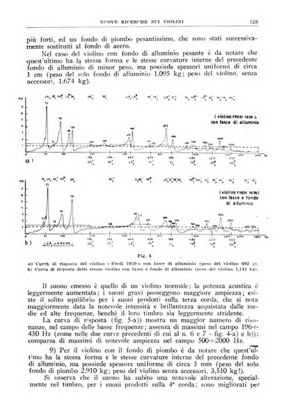 La ricerca scientifica ed il progresso tecnico rivista mensile