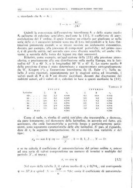 La ricerca scientifica ed il progresso tecnico rivista mensile