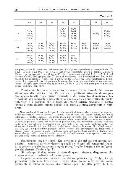 La ricerca scientifica ed il progresso tecnico rivista mensile