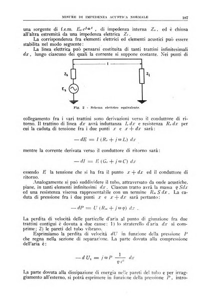 La ricerca scientifica ed il progresso tecnico rivista mensile