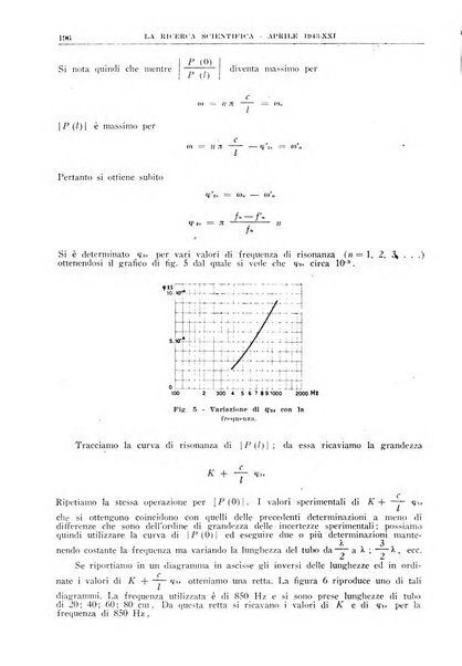 La ricerca scientifica ed il progresso tecnico rivista mensile