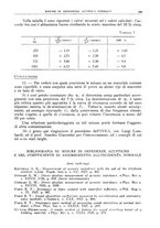 giornale/TO00193685/1943/unico/00000213