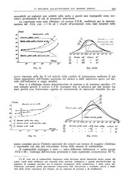 La ricerca scientifica ed il progresso tecnico rivista mensile