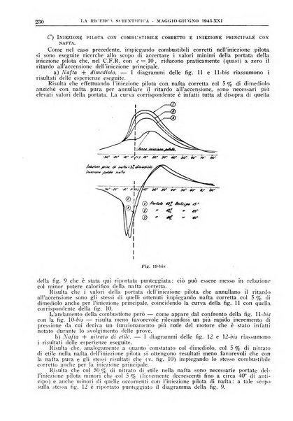 La ricerca scientifica ed il progresso tecnico rivista mensile