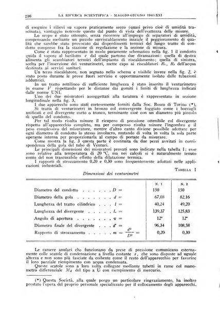 La ricerca scientifica ed il progresso tecnico rivista mensile