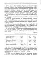 giornale/TO00193685/1943/unico/00000254