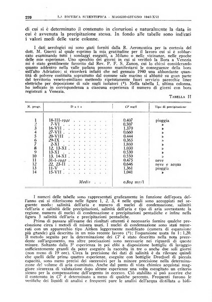 La ricerca scientifica ed il progresso tecnico rivista mensile