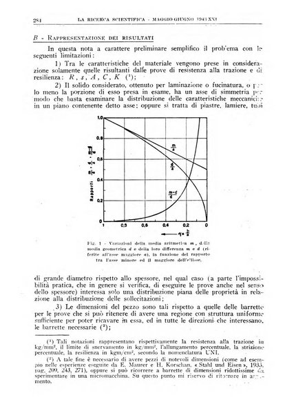 La ricerca scientifica ed il progresso tecnico rivista mensile