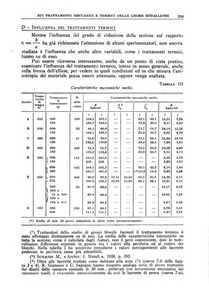 La ricerca scientifica ed il progresso tecnico rivista mensile