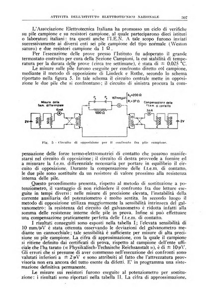 La ricerca scientifica ed il progresso tecnico rivista mensile