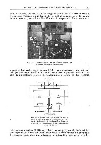 La ricerca scientifica ed il progresso tecnico rivista mensile