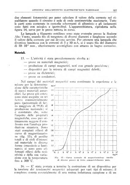 La ricerca scientifica ed il progresso tecnico rivista mensile