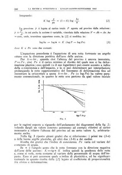 La ricerca scientifica ed il progresso tecnico rivista mensile